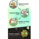 Fruit -Vegetable Cutter Safe - Image 3