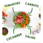 Fruit -Vegetable Cutter Safe - Image 5